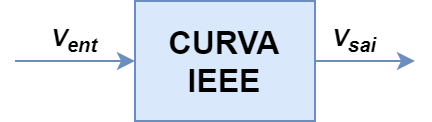 ../../../../_images/ieee.png